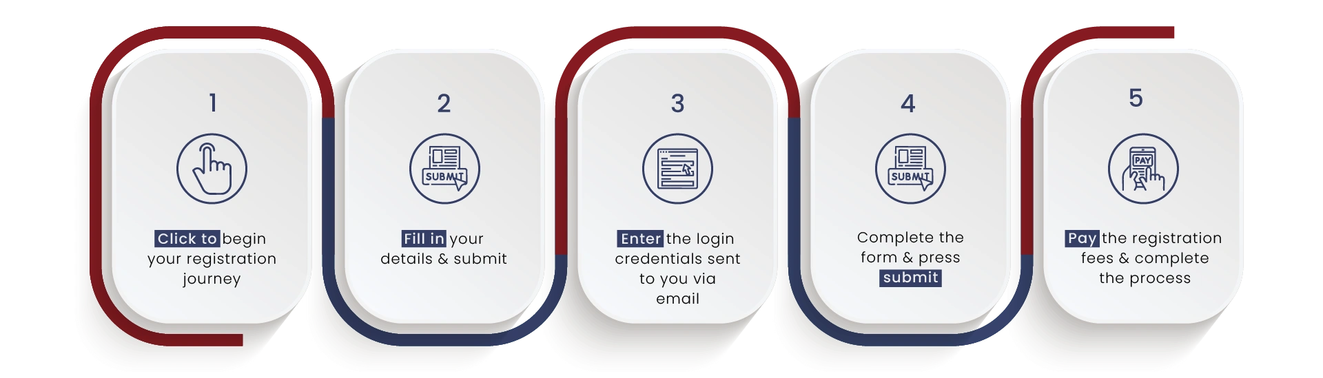 Download NMIMS MST Information Brochure